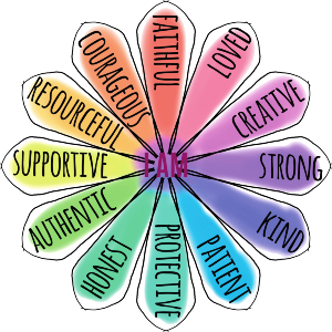 Affirmation Flower