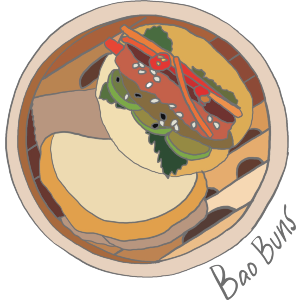Bao Buns 