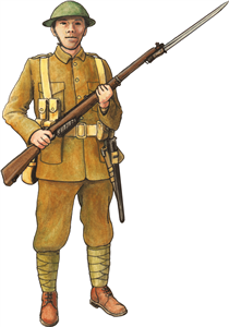 WW1 British Soldier