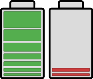 Full & Empty Batteries