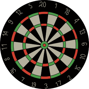 Dartboard
