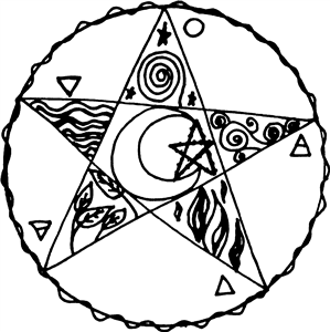 Pentacle With Elements